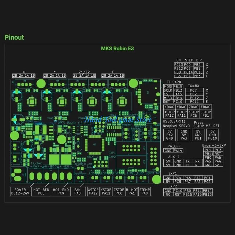 Skr Mini E3 - H37F MKS Robin E3 V1.1 Besturingskaart