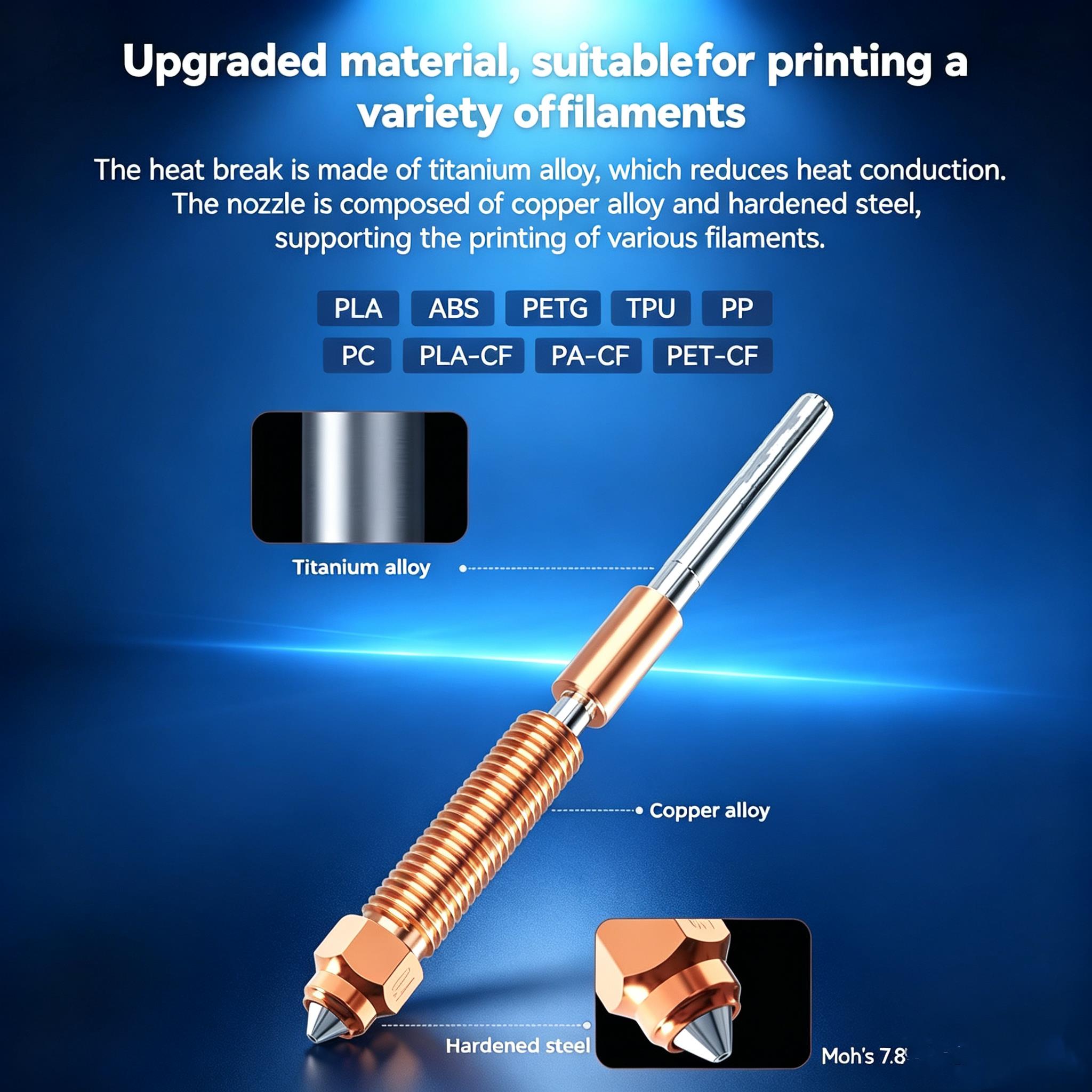 Hotend-set met keramische verw - High Flow Ceramic Hotend recensie en prijs