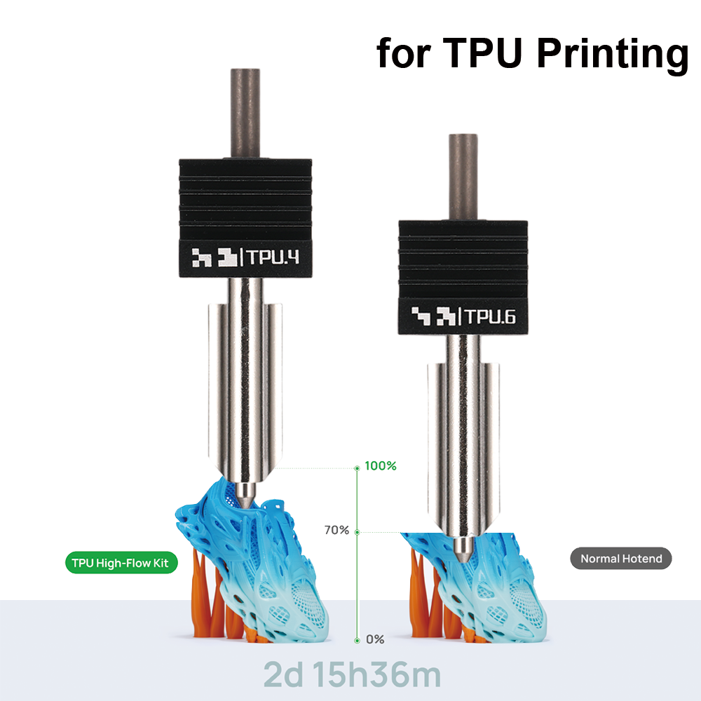 H2D TPU High Flow Hotend Kit v - Printer Nozzle recensie en prijs