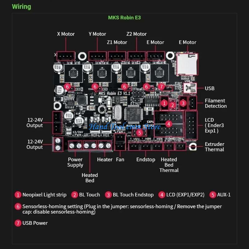 H37F MKS Robin E3 V1.1 Besturi - Skr Mini E3 recensie en prijs