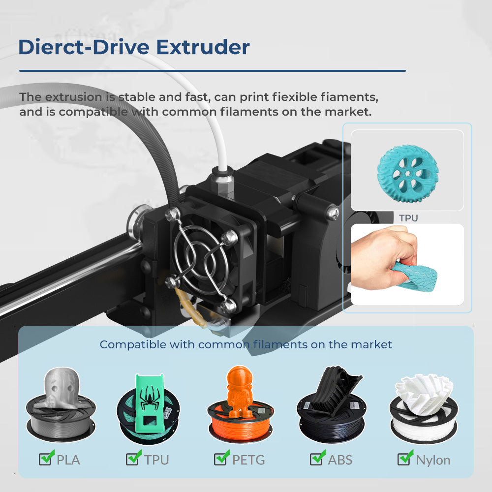 Tronxy 3D-printer CRUX 1S Dire - Corexy 3D Printer Kit recensie en prijs