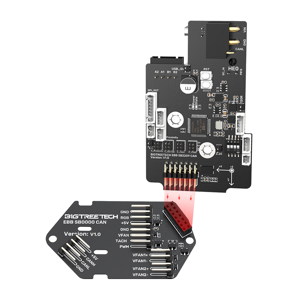 BIGTREETECH EBB SB2209 KAN/USB - Btt Skr Mini recensie en prijs