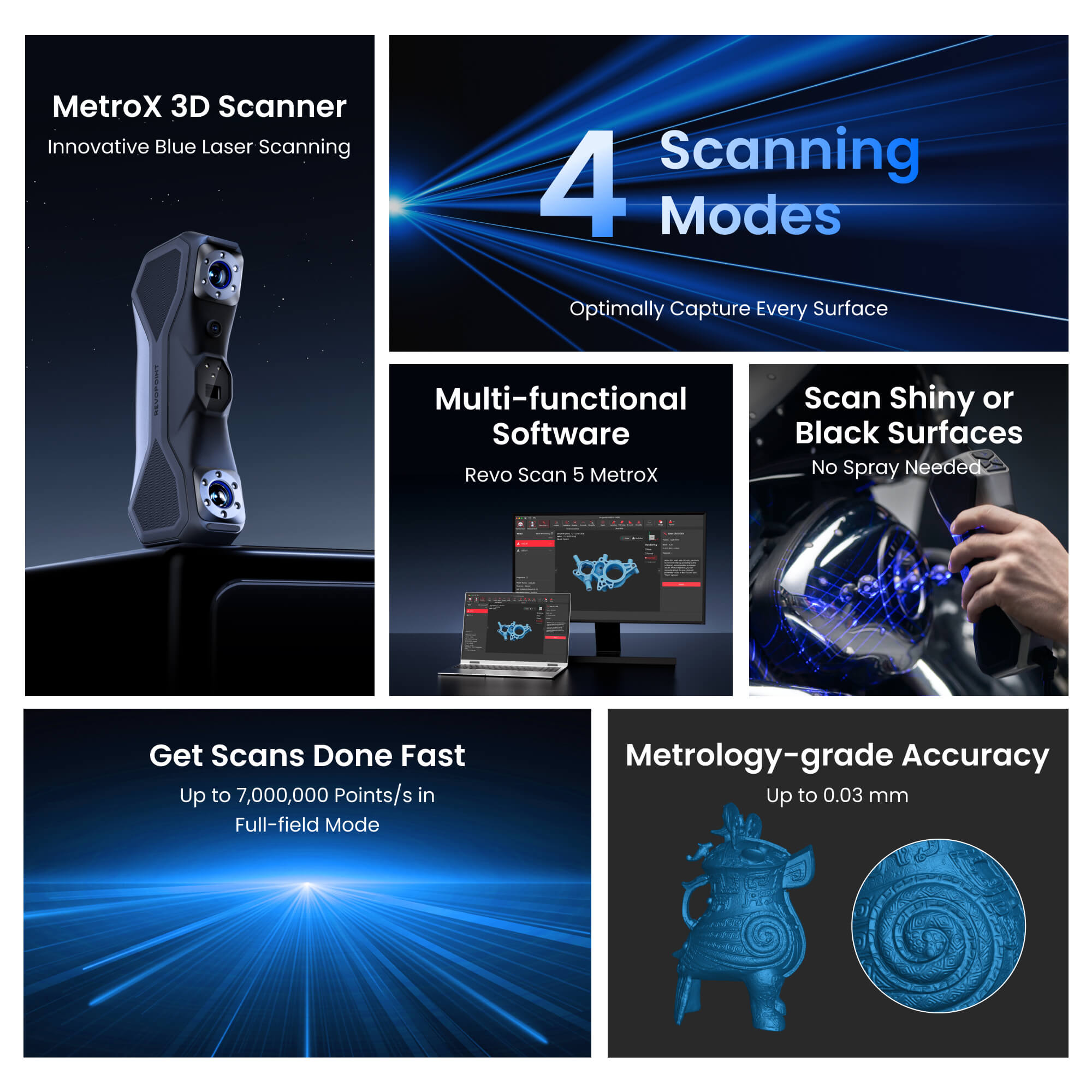 Revopoint Metrox Pro 3D blauwe - Handheld 3D Scanner High Precision recensie en prijs